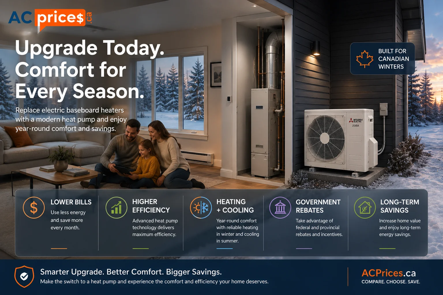 Replacing a baseboard heater with a heat pump for lower energy costs in Canada.