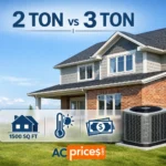 Best AC size for home Ontario comparison showing residential house with outdoor AC unit and tonnage sizing options