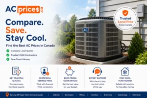 AC installation cost Ontario 2026 – HVAC technician installing central air conditioner in Ontario home