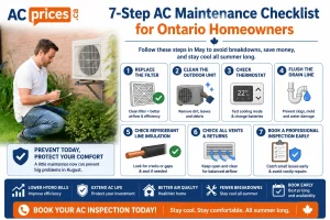AC spring tune-up checklist – Ontario homeowner inspecting outdoor air conditioner unit in spring 2026